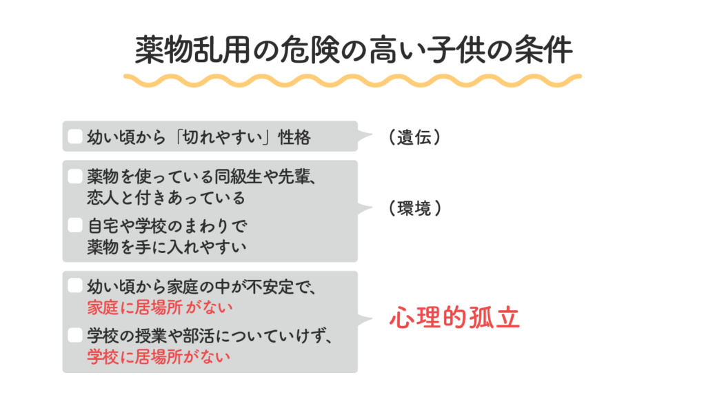 薬物乱用の危険の高い子供の条件